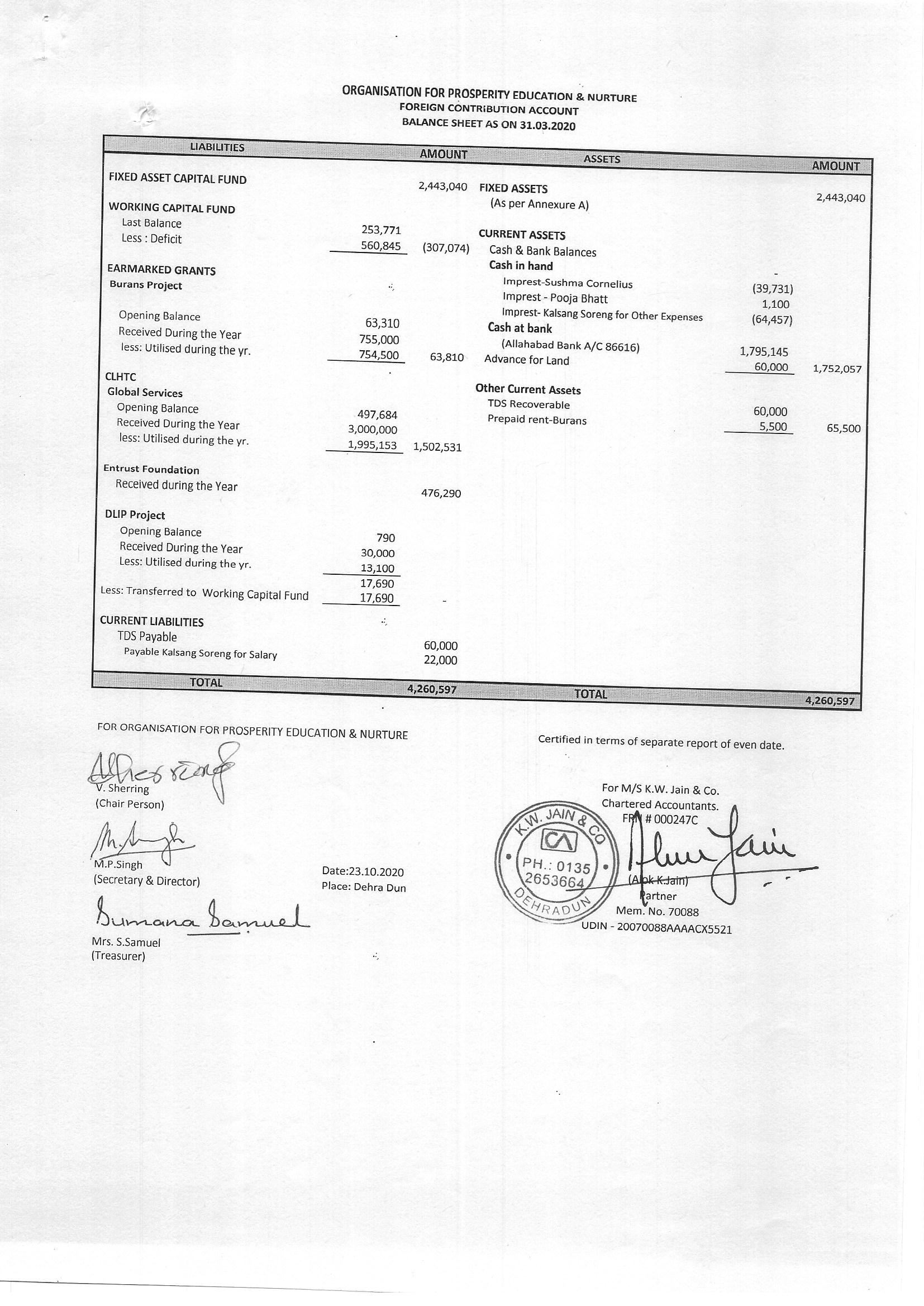 OPEN FINANCIALS 2019-20 FC Scan BS_Page_3