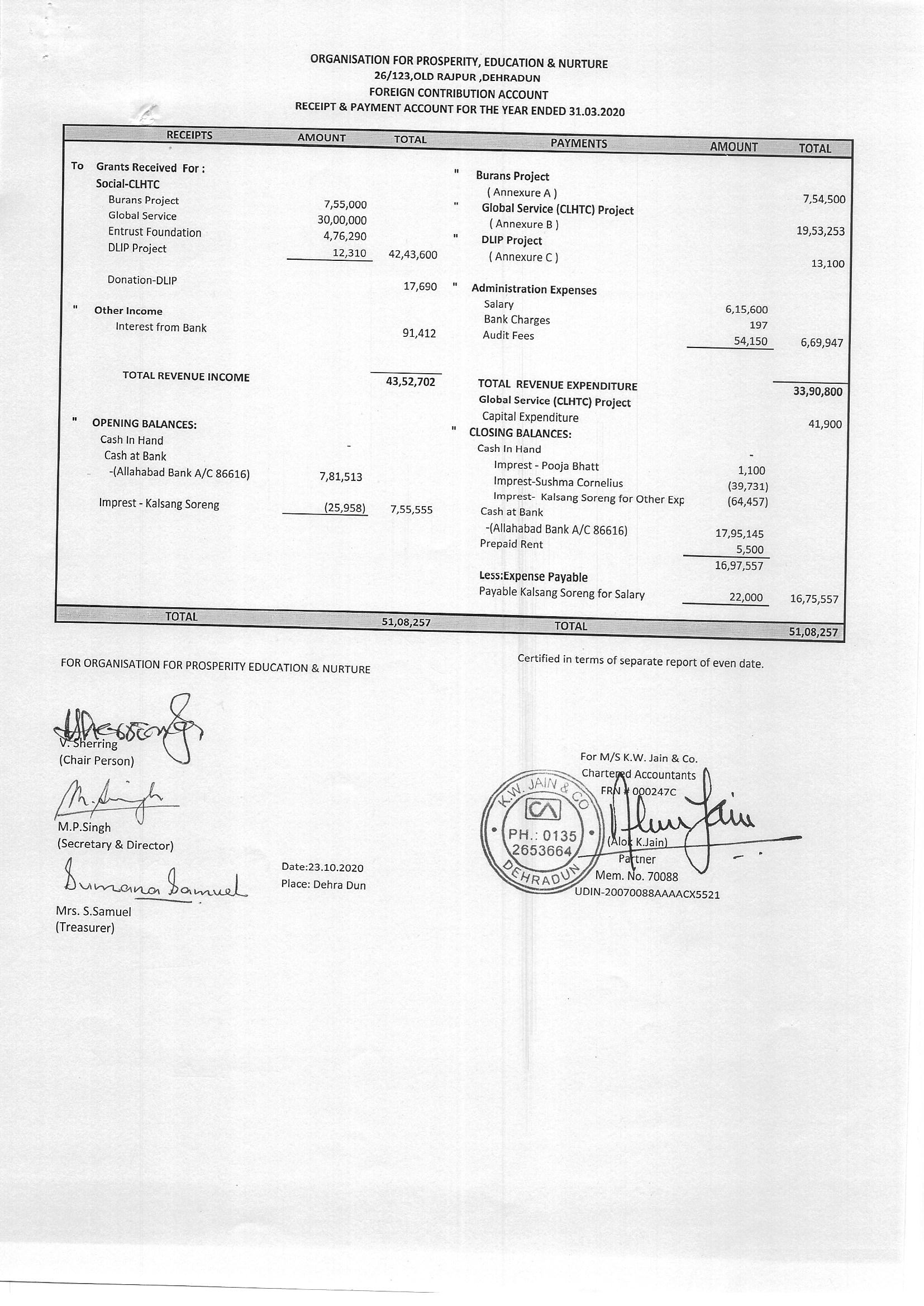 OPEN FINANCIALS 2019-20 FC Scan BS_Page_6