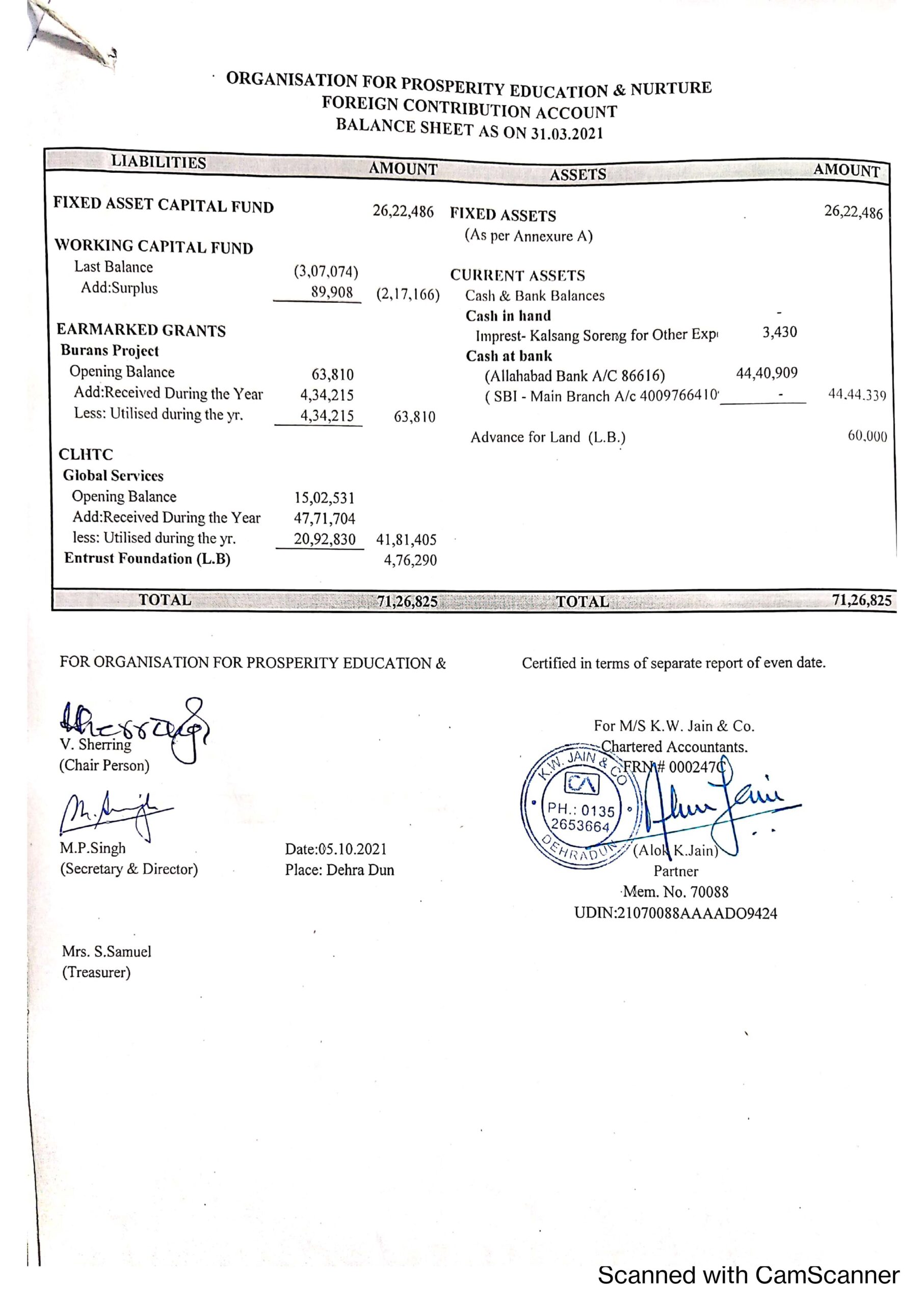 OPEN FCRA 2020-21_Page_3