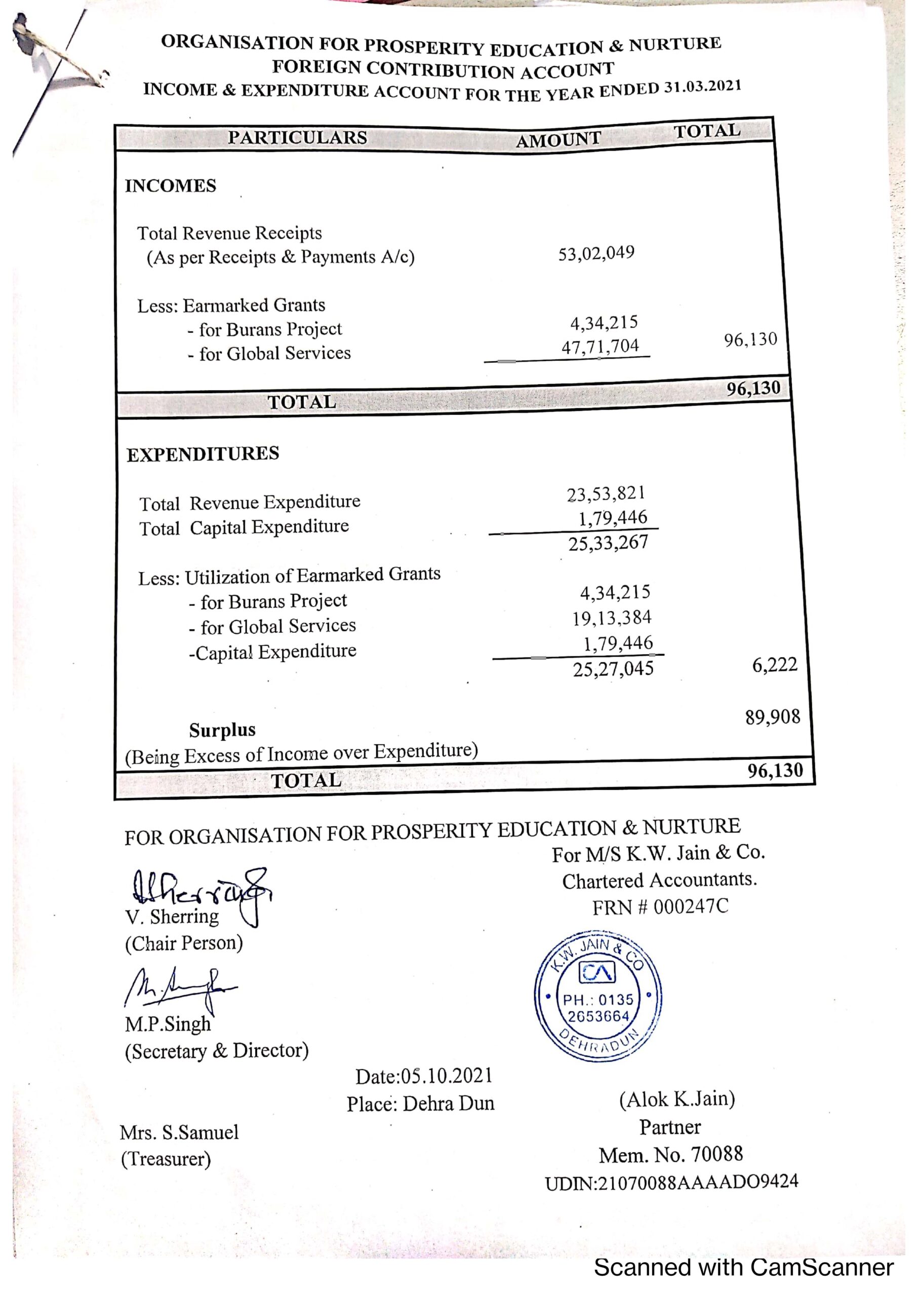 OPEN FCRA 2020-21_Page_5