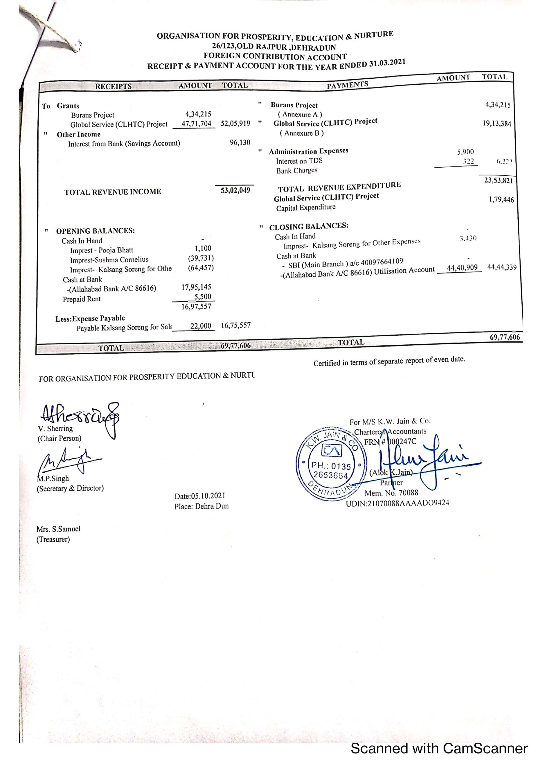 OPEN FCRA 2020-21_Page_6