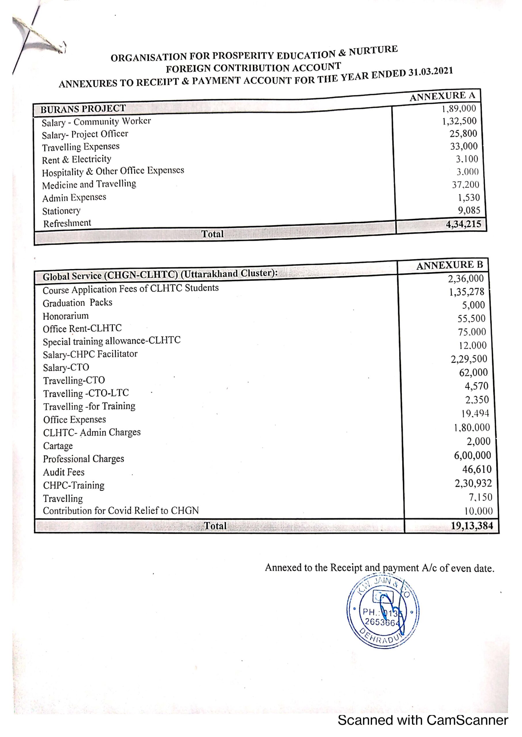 OPEN FCRA 2020-21_Page_7